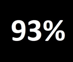 93 percent